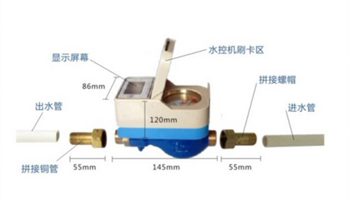 最新偷水神器怎么使用(智能水表作弊不拆怎么调慢技巧)4