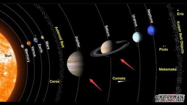 人类能离开太阳系,飞出银河系吗,光速飞船可将人送出银河系