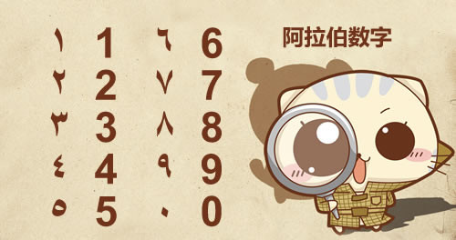 阿拉伯数字是谁发明的?揭晓阿拉伯数字的的由来
