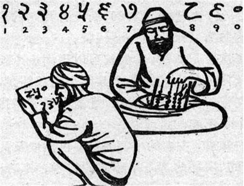 阿拉伯数字是谁发明的?揭晓阿拉伯数字的的由来