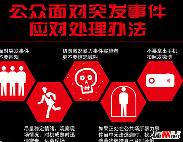 2018突发事件有哪些?突发事件的危害程度(四个级别)
