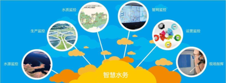 智慧水表解决方案