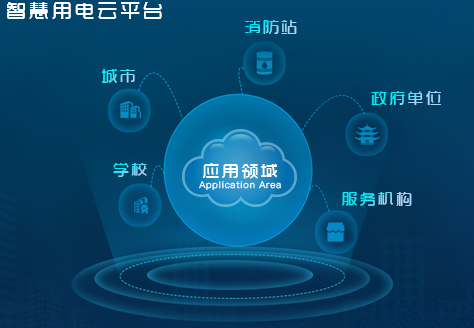 智慧用电品牌前十