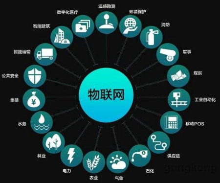 NB-IOT智能电表