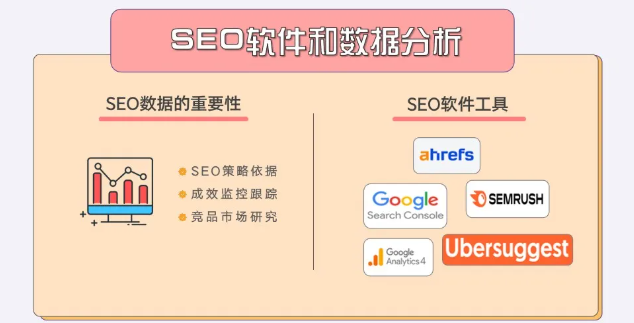2026年谷歌SEO优化怎么做？搞懂Google SEO全流程 